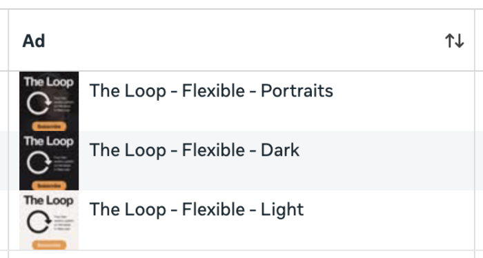 Flexible Ad Format